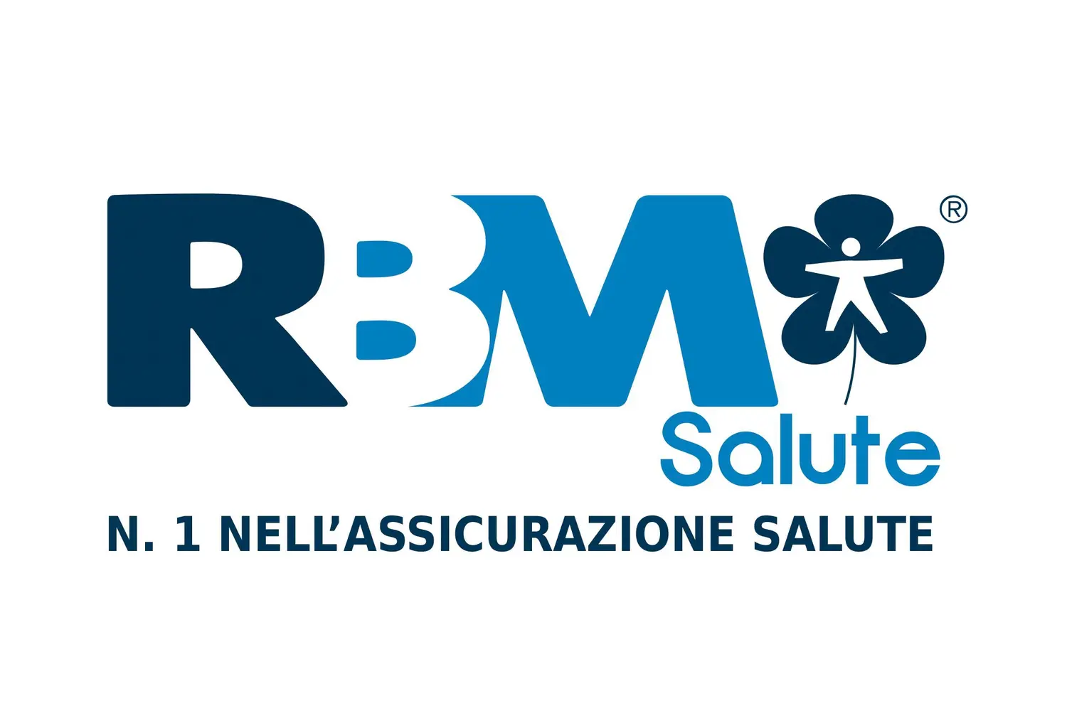 RBM
