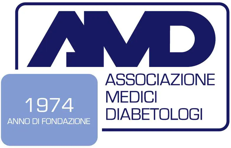 AMD